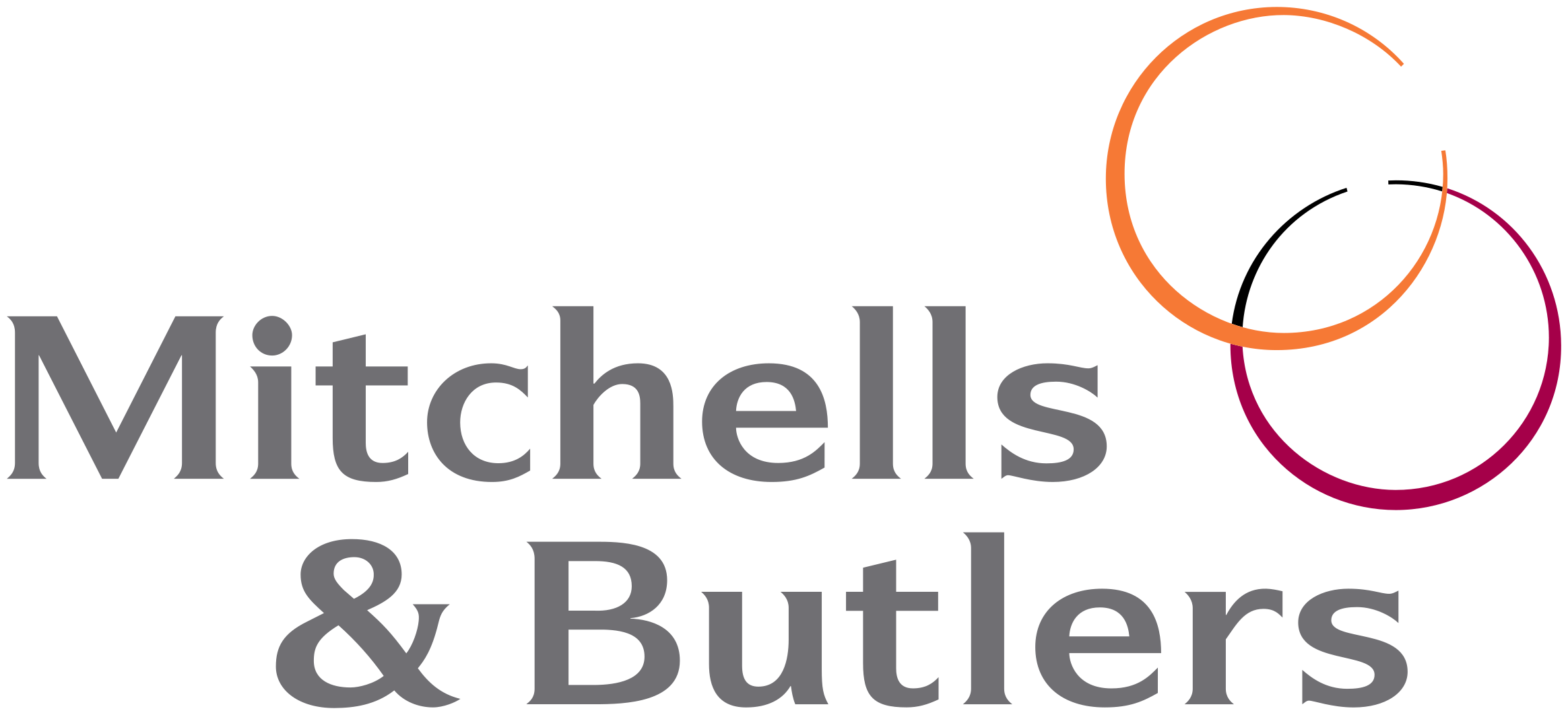 Mitchell & Butlers